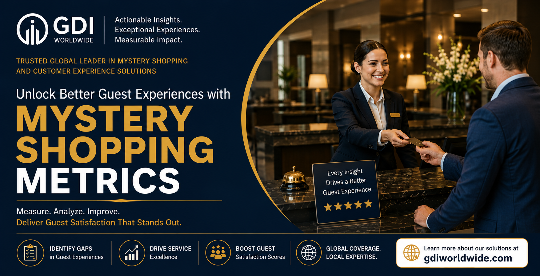 Mystery Shopping Metrics
