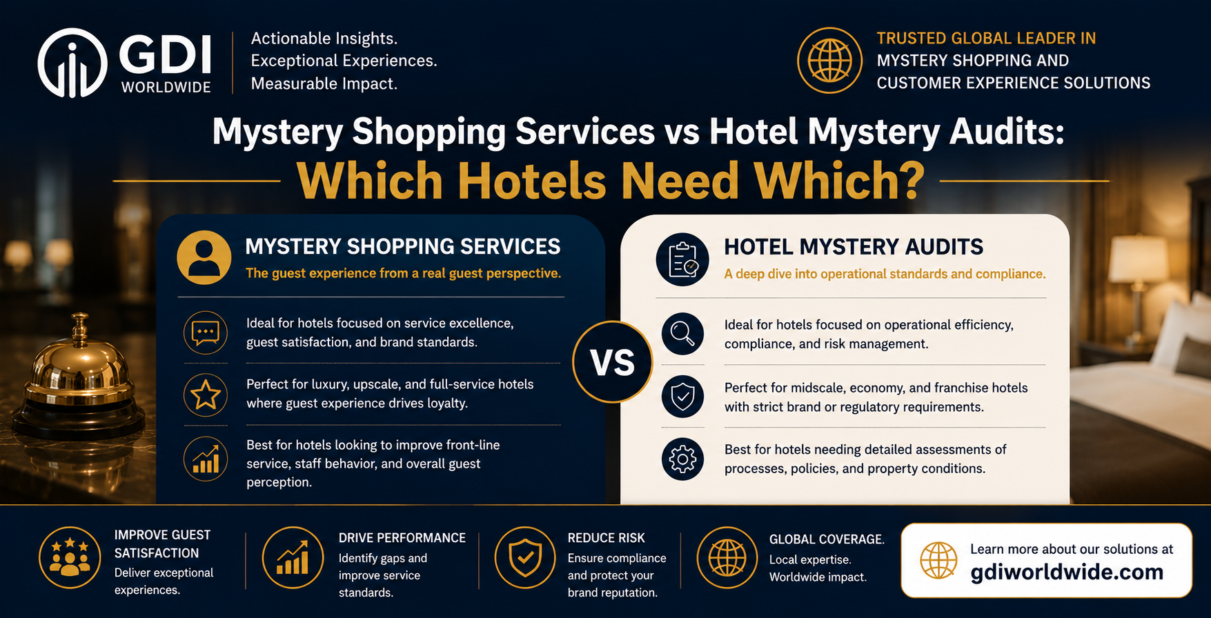 Which Hotels Need Which?