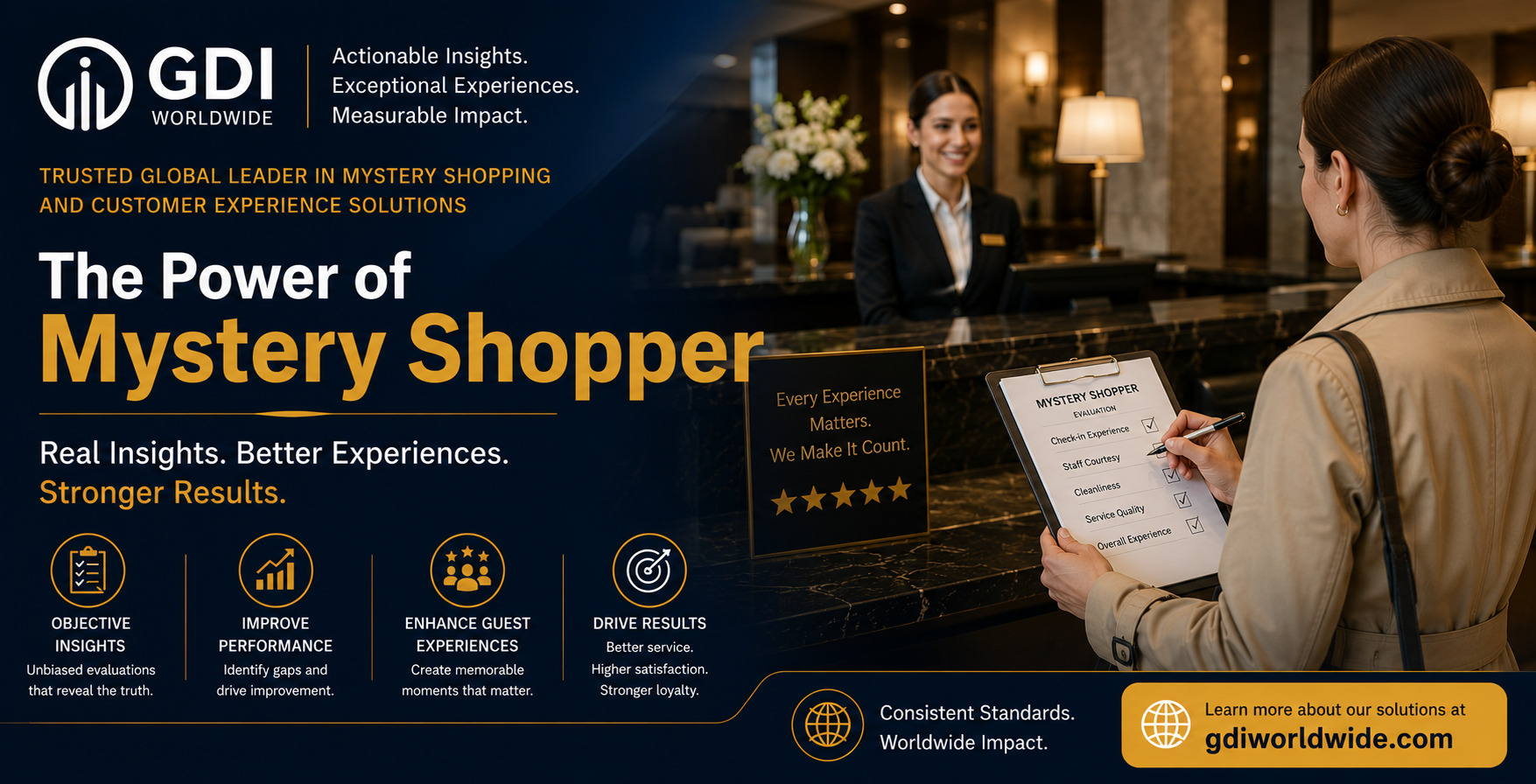 Mystery Shopper