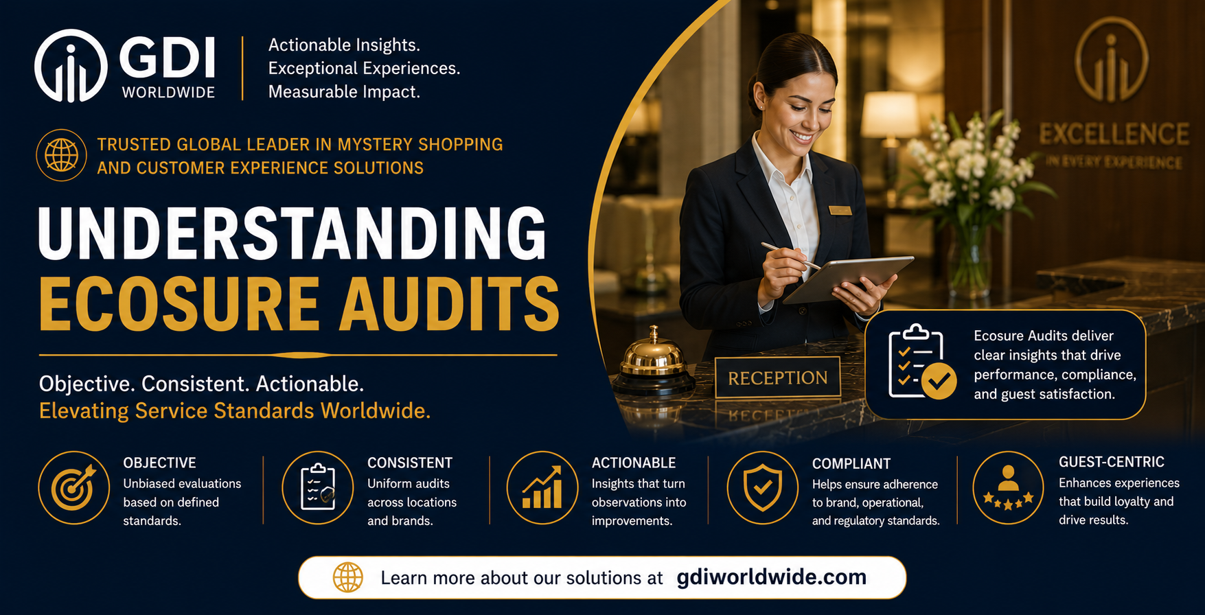 Understanding Ecosure Audits